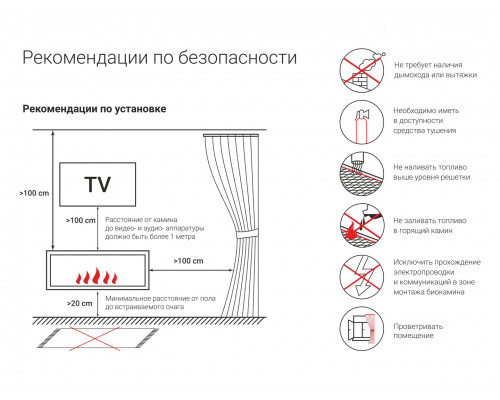 Топливный блок Good Fire 1500 МУ