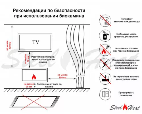 Биокамин встраиваемый SteelHeat GRAND 900 LITE Биокамин встраиваемый SteelHeat GRAND 900 LITE
