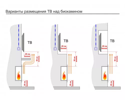 Топливный блок Lux Fire 750 XS Топливный блок Lux Fire 750 XS
