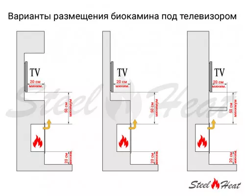 Биокамин встраиваемый SteelHeat GRAND-H 1200